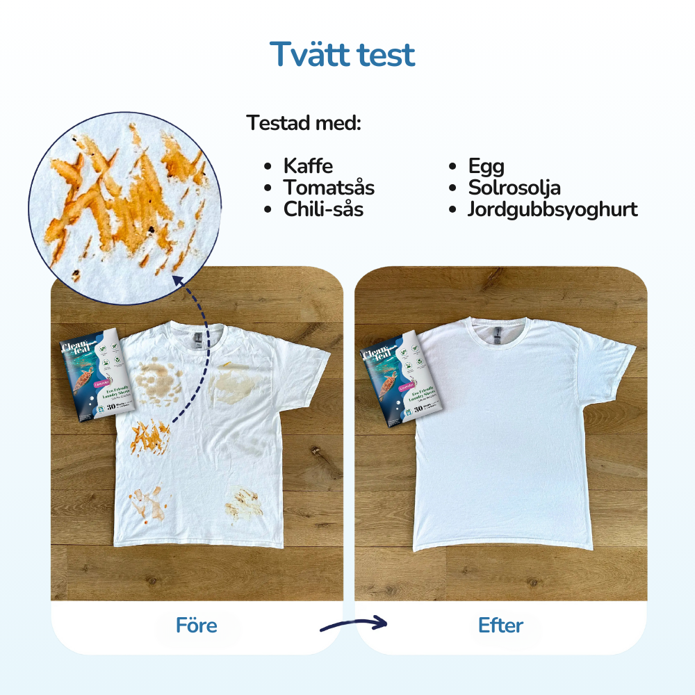 Miljövänliga Tvättremsor