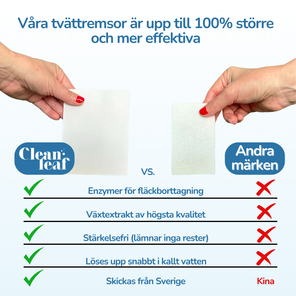 Miljövänliga Tvättremsor