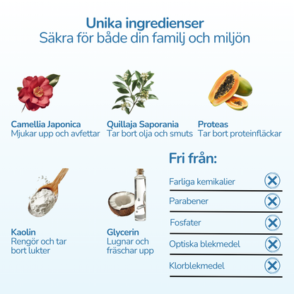 Miljövänliga Tvättremsor